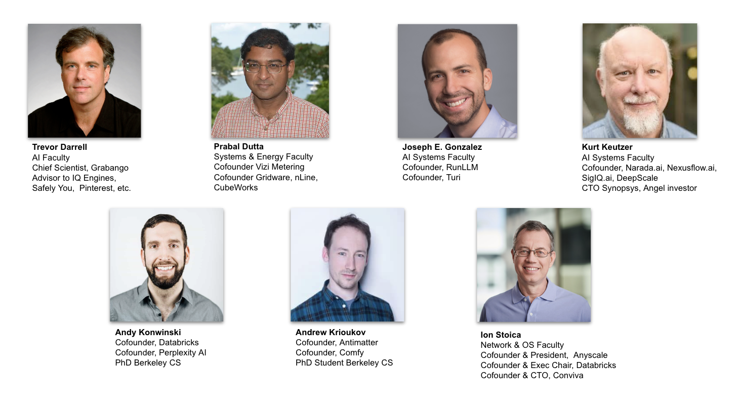 Trevor Darrell, Prabal Dutta, Joseph Gonzalez, Kurt Keutzer, Andy Konwinski,
Andrew Krioukov, Ion Stoica